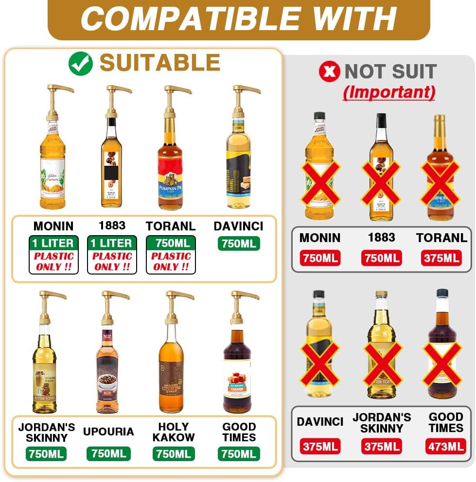 Gold Coffee Syrup Pumps, Set of 10, view 2