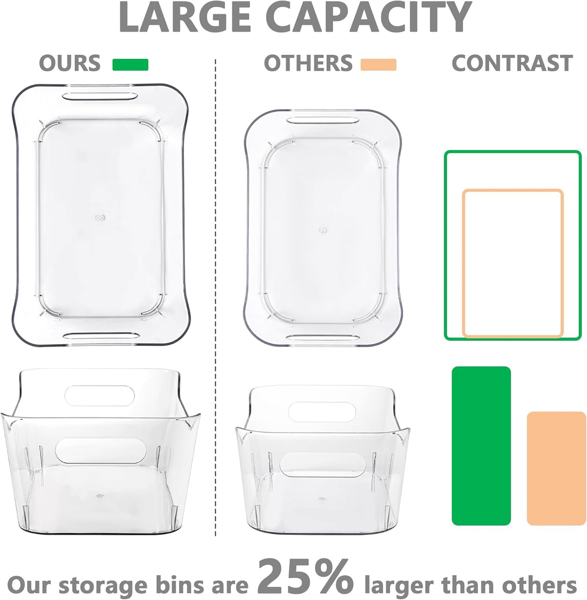 Clear Storage Bins, 3.7 Litre, Pack of 12, view 3